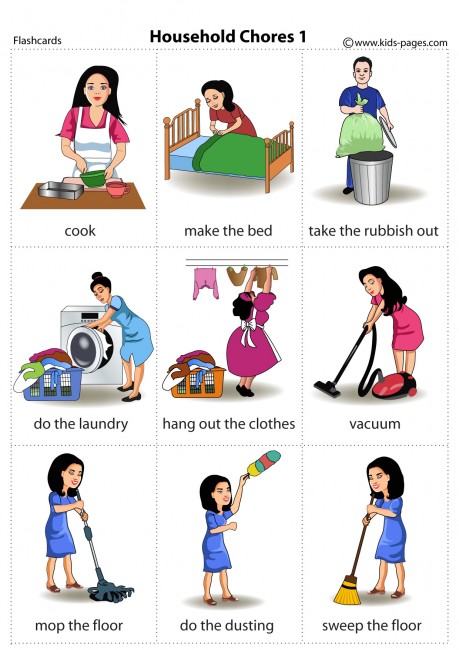 Household Chores flashcard